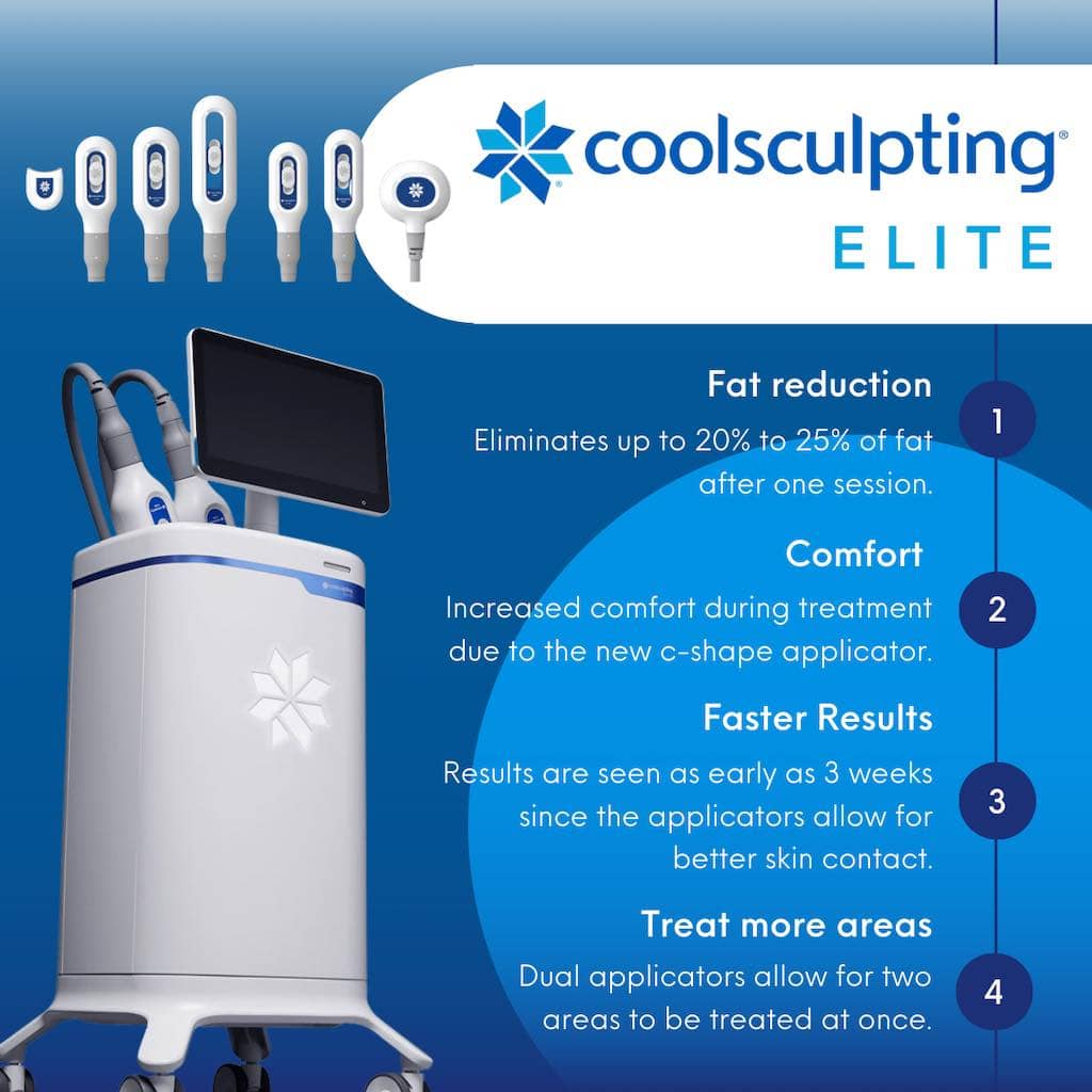 Coolsculpting Elite